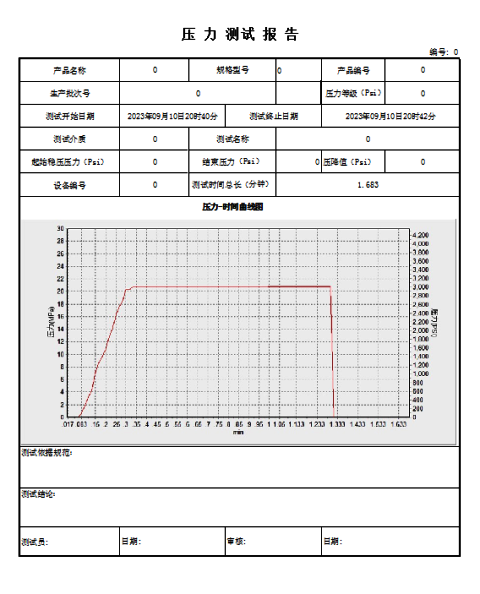 試壓泵