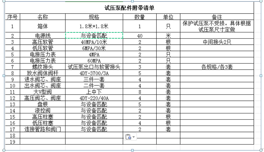 電動(dòng)試壓泵